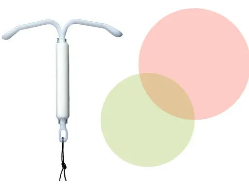 En spiral som preventivmedel, en hjälp för att undvika att bli gravid.