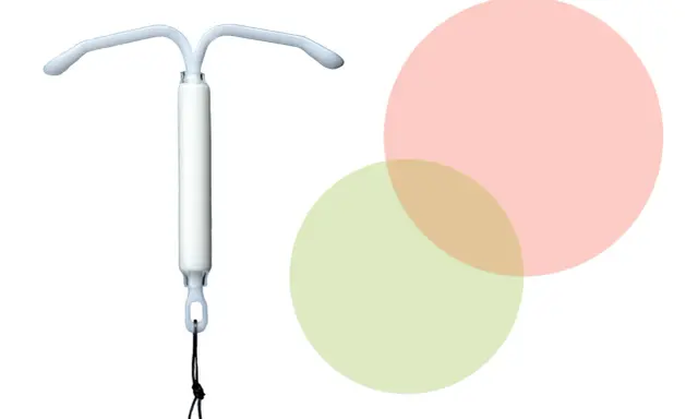 En spiral som preventivmedel, en hjälp för att undvika att bli gravid.